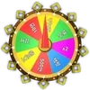 Roda da Sorte 777Rio